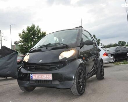 Смарт Форту, объемом двигателя 0.7 л и пробегом 90 тыс. км за 3400 $, фото 3 на Automoto.ua