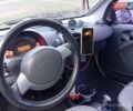 Смарт Форту, объемом двигателя 0.7 л и пробегом 188 тыс. км за 4900 $, фото 7 на Automoto.ua