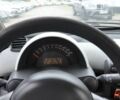 Смарт Форту, объемом двигателя 0.7 л и пробегом 90 тыс. км за 3400 $, фото 17 на Automoto.ua