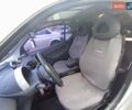 Смарт Форту, объемом двигателя 0.7 л и пробегом 188 тыс. км за 4900 $, фото 6 на Automoto.ua