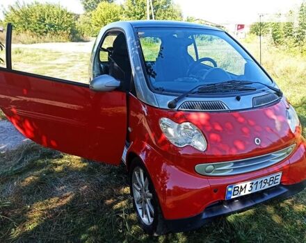 Смарт Fortwo, об'ємом двигуна 0.7 л та пробігом 146 тис. км за 3300 $, фото 5 на Automoto.ua