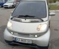 Смарт Форту, объемом двигателя 0.7 л и пробегом 188 тыс. км за 4900 $, фото 1 на Automoto.ua