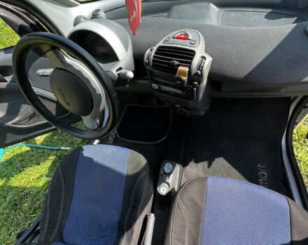 Смарт Форту, объемом двигателя 0.8 л и пробегом 168 тыс. км за 3800 $, фото 9 на Automoto.ua