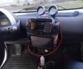 Смарт Форту, объемом двигателя 0.7 л и пробегом 188 тыс. км за 4900 $, фото 14 на Automoto.ua