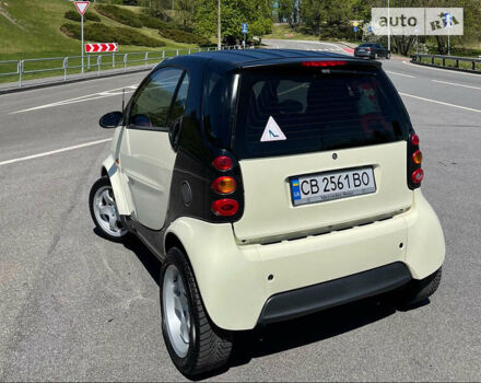 Смарт Fortwo, об'ємом двигуна 0.7 л та пробігом 156 тис. км за 4099 $, фото 1 на Automoto.ua