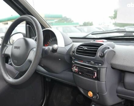 Смарт Форту, объемом двигателя 0.7 л и пробегом 90 тыс. км за 3400 $, фото 14 на Automoto.ua