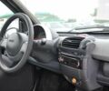 Смарт Форту, объемом двигателя 0.7 л и пробегом 90 тыс. км за 3400 $, фото 14 на Automoto.ua