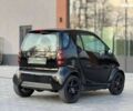 Смарт Форту, объемом двигателя 0.8 л и пробегом 192 тыс. км за 3990 $, фото 9 на Automoto.ua