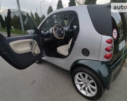 Смарт Fortwo, об'ємом двигуна 0.7 л та пробігом 127 тис. км за 4700 $, фото 2 на Automoto.ua