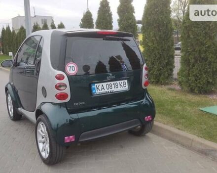 Смарт Fortwo, об'ємом двигуна 0.7 л та пробігом 127 тис. км за 4700 $, фото 1 на Automoto.ua