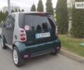 Смарт Fortwo, об'ємом двигуна 0.7 л та пробігом 127 тис. км за 4800 $, фото 1 на Automoto.ua