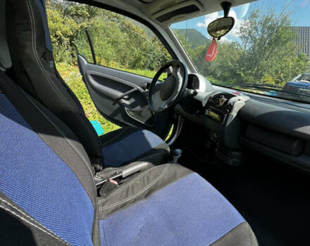 Смарт Форту, объемом двигателя 0.8 л и пробегом 168 тыс. км за 3800 $, фото 10 на Automoto.ua