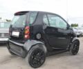 Смарт Форту, объемом двигателя 0.7 л и пробегом 90 тыс. км за 3400 $, фото 8 на Automoto.ua