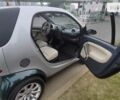 Смарт Fortwo, об'ємом двигуна 0.7 л та пробігом 127 тис. км за 4700 $, фото 10 на Automoto.ua