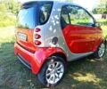 Смарт Fortwo, об'ємом двигуна 0.7 л та пробігом 146 тис. км за 3300 $, фото 2 на Automoto.ua