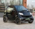 Смарт Форту, объемом двигателя 0.8 л и пробегом 192 тыс. км за 3990 $, фото 2 на Automoto.ua