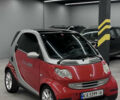 Смарт Fortwo, об'ємом двигуна 0.7 л та пробігом 245 тис. км за 3500 $, фото 1 на Automoto.ua