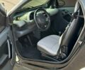 Смарт Fortwo, об'ємом двигуна 0.7 л та пробігом 270 тис. км за 3700 $, фото 28 на Automoto.ua