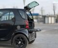 Смарт Форту, объемом двигателя 0.8 л и пробегом 192 тыс. км за 3990 $, фото 8 на Automoto.ua