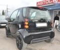 Смарт Форту, объемом двигателя 0.7 л и пробегом 90 тыс. км за 3400 $, фото 5 на Automoto.ua