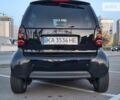 Смарт Fortwo, об'ємом двигуна 0.7 л та пробігом 97 тис. км за 3900 $, фото 4 на Automoto.ua