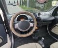 Смарт Fortwo, об'ємом двигуна 0.7 л та пробігом 127 тис. км за 4800 $, фото 5 на Automoto.ua