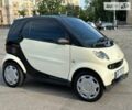 Смарт Fortwo, об'ємом двигуна 0.7 л та пробігом 270 тис. км за 3700 $, фото 13 на Automoto.ua