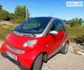 Смарт Fortwo, об'ємом двигуна 0.7 л та пробігом 146 тис. км за 3300 $, фото 1 на Automoto.ua