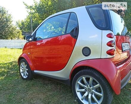 Смарт Fortwo, об'ємом двигуна 0.7 л та пробігом 146 тис. км за 3300 $, фото 9 на Automoto.ua