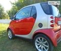 Смарт Fortwo, об'ємом двигуна 0.7 л та пробігом 146 тис. км за 3300 $, фото 9 на Automoto.ua