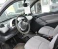 Смарт Форту, объемом двигателя 0.7 л и пробегом 90 тыс. км за 3400 $, фото 13 на Automoto.ua