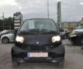 Смарт Форту, объемом двигателя 0.7 л и пробегом 90 тыс. км за 3400 $, фото 4 на Automoto.ua