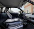 Смарт Форту, объемом двигателя 0.8 л и пробегом 192 тыс. км за 3990 $, фото 17 на Automoto.ua