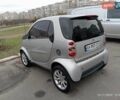 Смарт Форту, объемом двигателя 0.7 л и пробегом 188 тыс. км за 4900 $, фото 10 на Automoto.ua