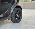Смарт Форту, объемом двигателя 0.8 л и пробегом 192 тыс. км за 3990 $, фото 4 на Automoto.ua