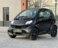 Смарт Форту, объемом двигателя 0.8 л и пробегом 192 тыс. км за 3990 $, фото 3 на Automoto.ua