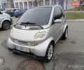 Смарт Форту, объемом двигателя 0.7 л и пробегом 188 тыс. км за 4900 $, фото 12 на Automoto.ua