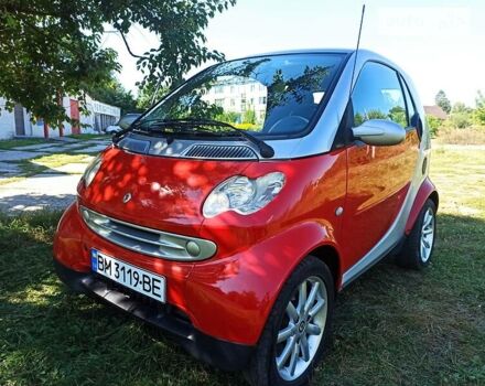 Смарт Fortwo, об'ємом двигуна 0.7 л та пробігом 146 тис. км за 3300 $, фото 11 на Automoto.ua