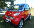 Смарт Fortwo, об'ємом двигуна 0.7 л та пробігом 146 тис. км за 3300 $, фото 11 на Automoto.ua