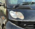 Смарт Форту, объемом двигателя 0.8 л и пробегом 192 тыс. км за 3990 $, фото 5 на Automoto.ua