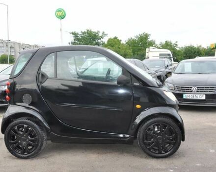 Смарт Форту, объемом двигателя 0.7 л и пробегом 90 тыс. км за 3400 $, фото 16 на Automoto.ua