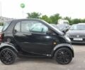Смарт Форту, объемом двигателя 0.7 л и пробегом 90 тыс. км за 3400 $, фото 16 на Automoto.ua