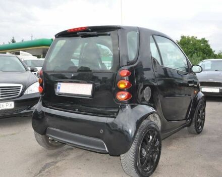 Смарт Форту, объемом двигателя 0.7 л и пробегом 90 тыс. км за 3400 $, фото 7 на Automoto.ua