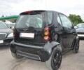 Смарт Форту, объемом двигателя 0.7 л и пробегом 90 тыс. км за 3400 $, фото 7 на Automoto.ua