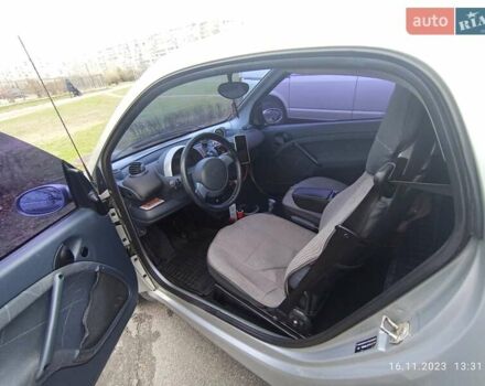 Смарт Форту, объемом двигателя 0.7 л и пробегом 188 тыс. км за 4900 $, фото 2 на Automoto.ua