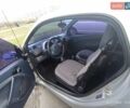 Смарт Форту, объемом двигателя 0.7 л и пробегом 188 тыс. км за 4900 $, фото 2 на Automoto.ua
