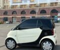 Смарт Fortwo, об'ємом двигуна 0.7 л та пробігом 270 тис. км за 3700 $, фото 6 на Automoto.ua