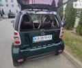 Смарт Fortwo, об'ємом двигуна 0.7 л та пробігом 127 тис. км за 4800 $, фото 18 на Automoto.ua