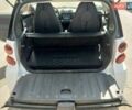 Смарт Форту, объемом двигателя 0 л и пробегом 190 тыс. км за 5500 $, фото 9 на Automoto.ua