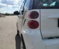 Смарт Форту, объемом двигателя 0 л и пробегом 190 тыс. км за 5500 $, фото 7 на Automoto.ua